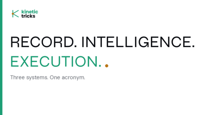 Record, Intelligence, Execution