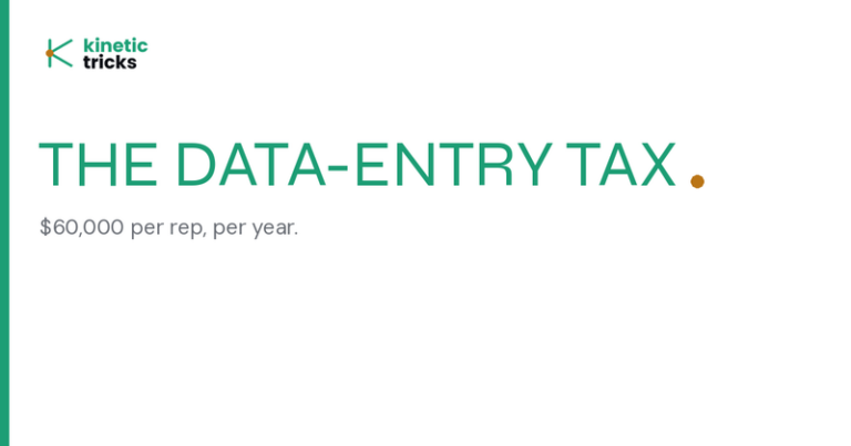 Salespeople Are Poor Data Entry