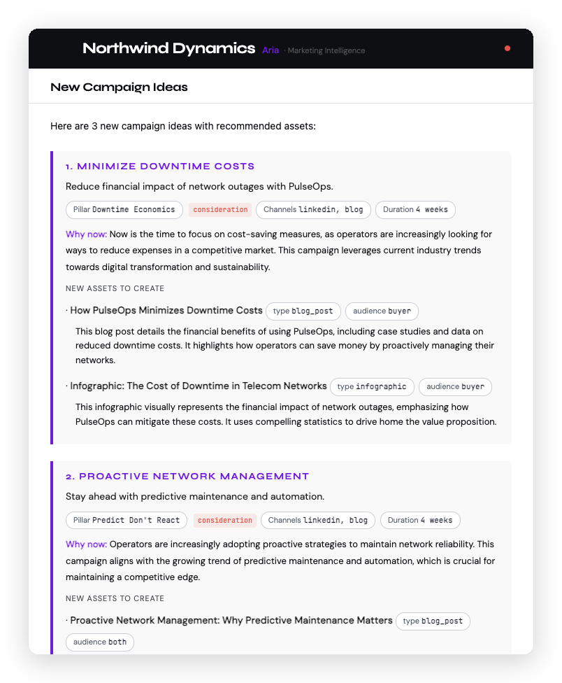 Aria campaign recommendations email proposing three new marketing campaigns with content pillars, channels, and assets to create