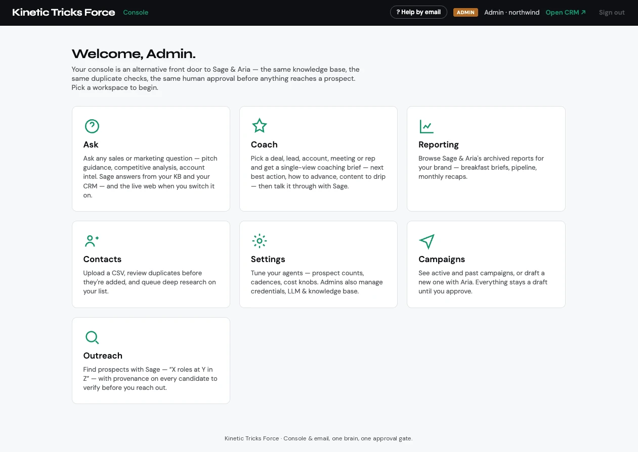 Kinetic Tricks Console home with seven workspaces: Ask, Coach, Reporting, Contacts, Settings, Campaigns, and Outreach